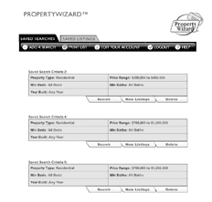 PropertyWizard™